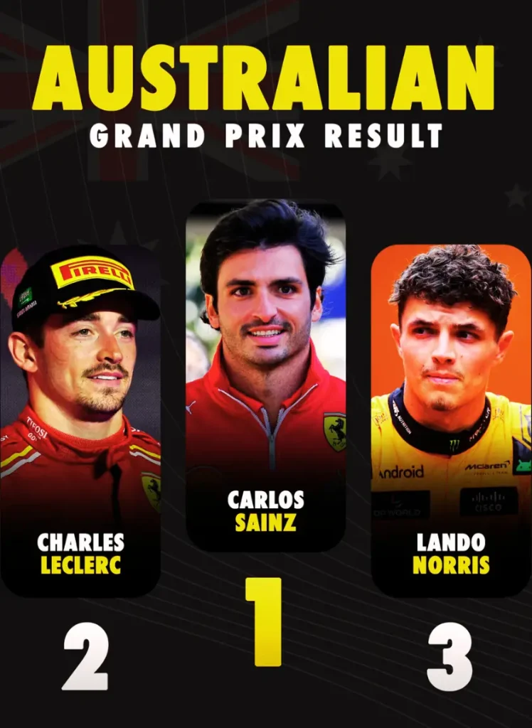 2024 F1 Australian Grand Prix Result frontnews24