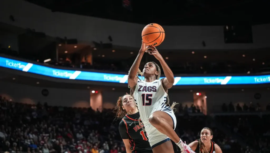 Gonzaga Women's Quest for Redemption against Portland in WCC Championship Rematch