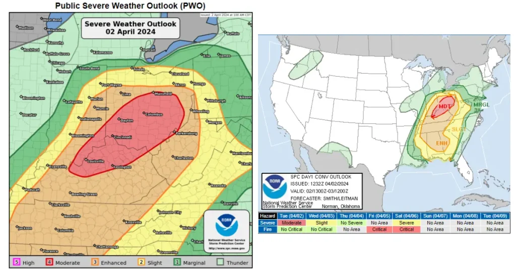 Tuesday's Weather Brings Severe Threats of Hail, Tornadoes, and More to Parts of US